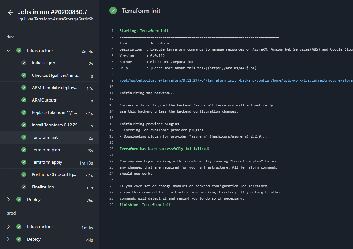 YAML Pipeline Detail